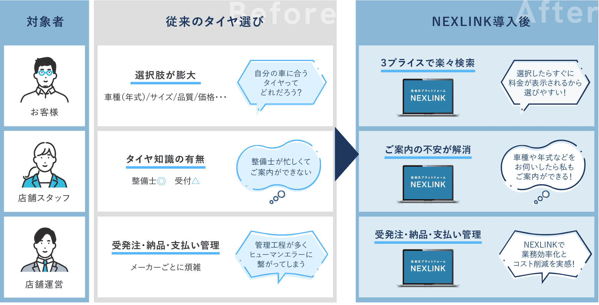 図